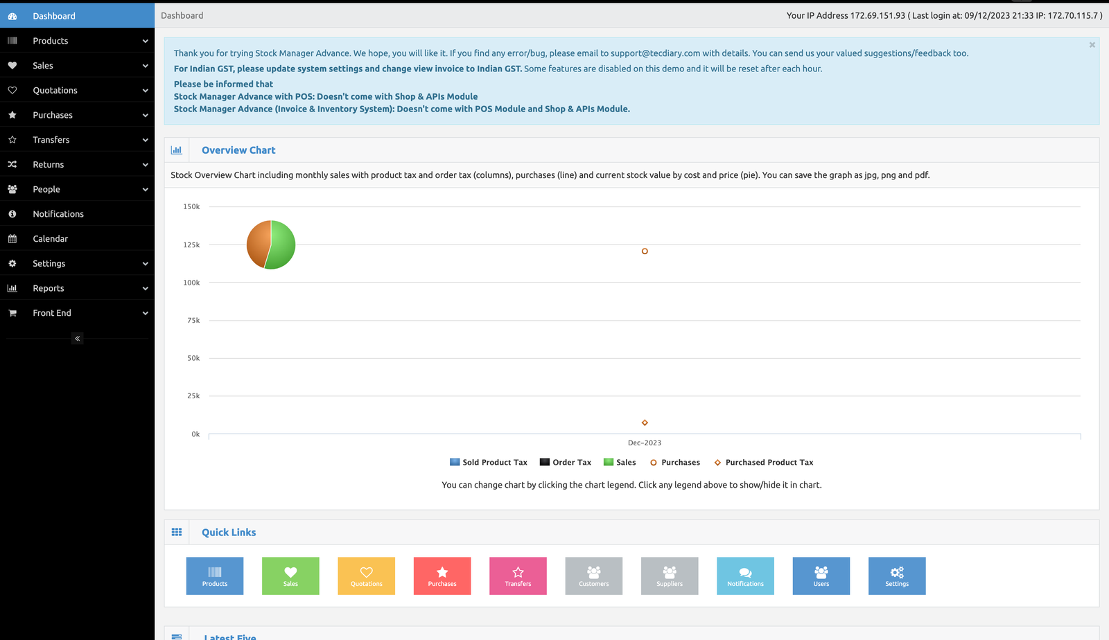 Point of Sale Software